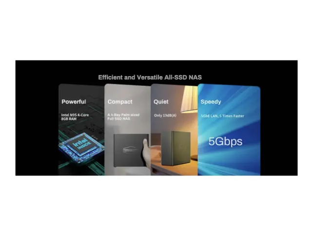 TerraMaster F4 SSD NAS 4-Bay All-Flash Intel N95 Quad-Core 8 GB DDR5