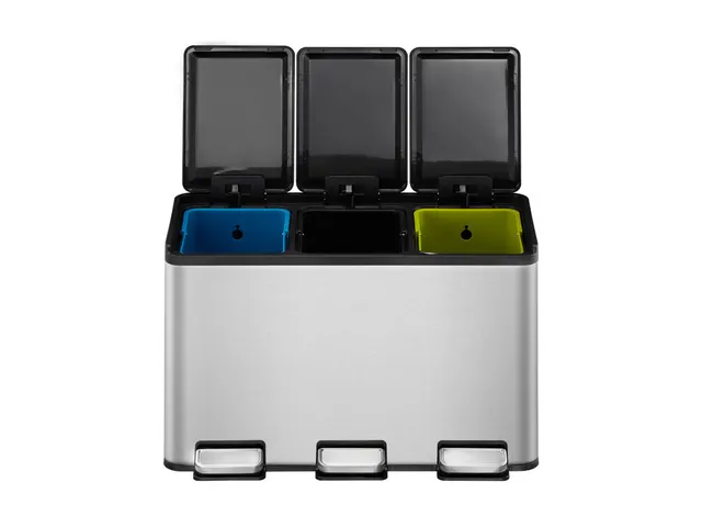 Essential splitted Recycler Pedaalemmer 3x10 Liter Mat RVS