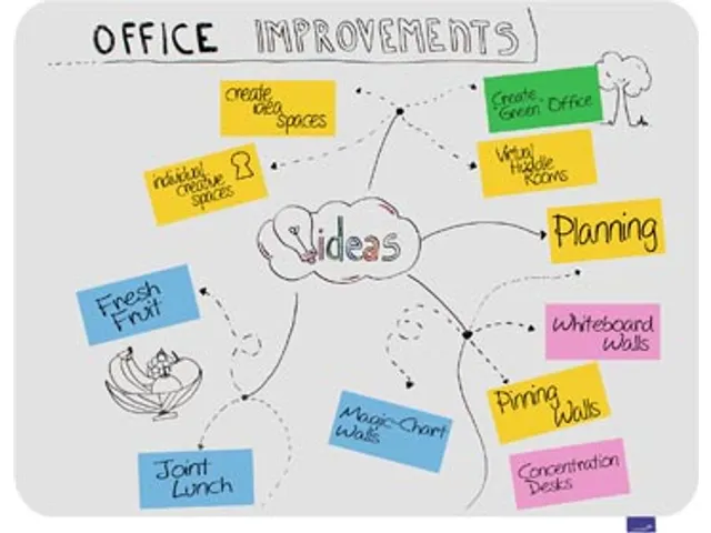 Essence Randloos Whiteboard 90X119,5Cm