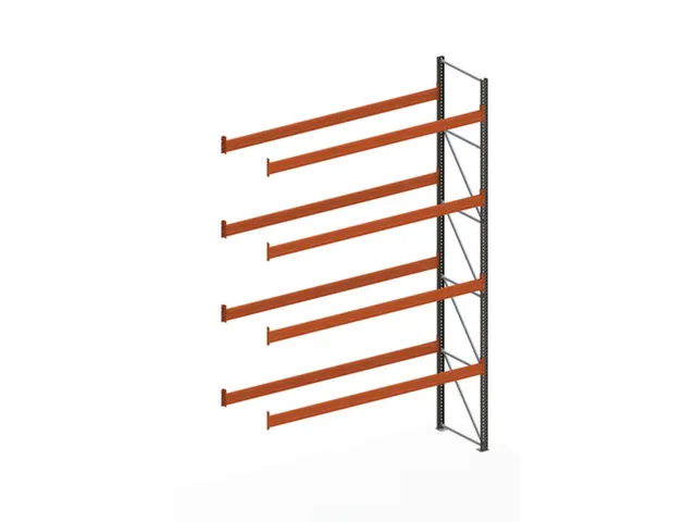 palletstelling,aanbouwveld,HxBxD 5500x3685x1100mm,vakl. 3000kg