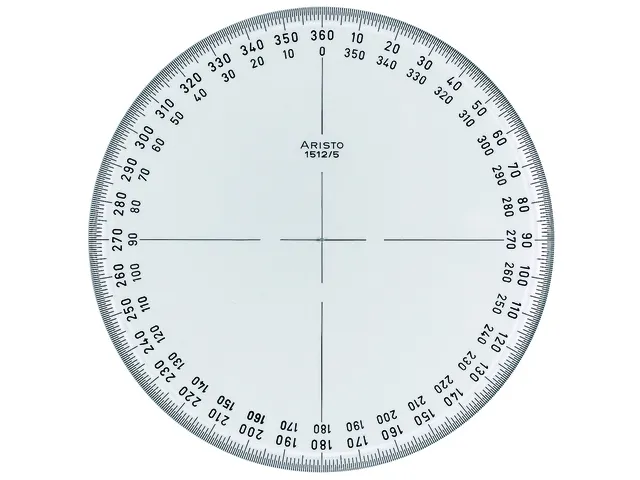 Kompasroos Aristo 360° 12 cm glashelder plexiglas