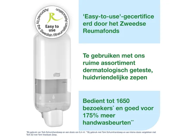 Zeepdispenser Tork S4 Elevation 1000ml wit 564500