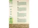 Kopieerpapier PaperWise A4 Co2 Neutraal 72 Gram Naturel Wit