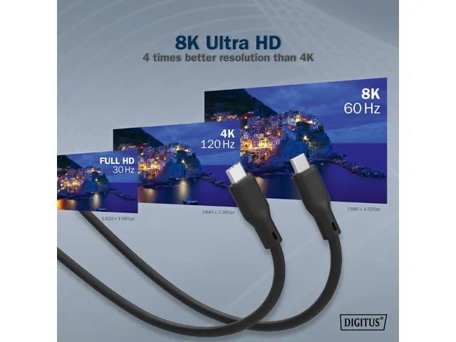 USB siliconen aansluitkabel USB-C USB-C 0,5m USB 4.0 Gen3 40G 240W 8K