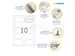 HERMA 4514 Naambadge textieletiketten A4 80x50mm Wit 200 stuks