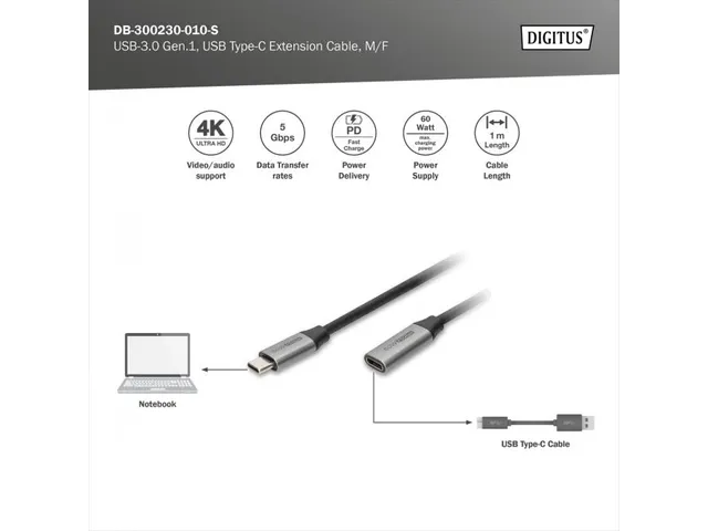 USB-C/M naar USB-C/F PD 60W Gen1 USB3.0 verlengkabel 1m Zwart