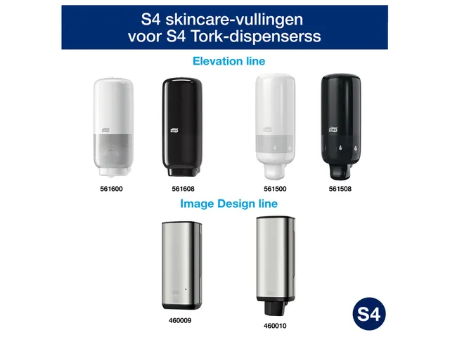 Handzeep Tork S4 extra mild geurvrij allergievriendelijk 1000ml 520701