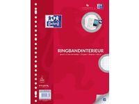 School ringbandinterieur A4 geruit 5mm met kantlijn 23 gaats 100 vel
