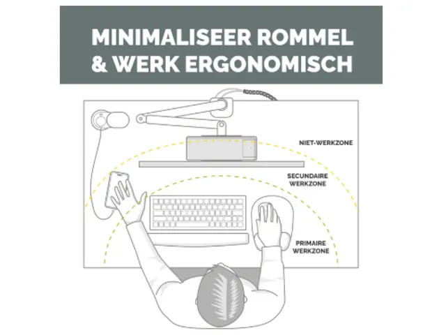 Stekkerblok Fellowes Power Cube F 3-voudig 1xUSB A 2xUSB C 2m wit
