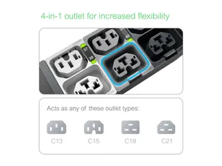 APC APDU10150SW - Switched, 0U, 32A, 230V, (20x)C13/15 + (20x)C13/15/1 - 3
