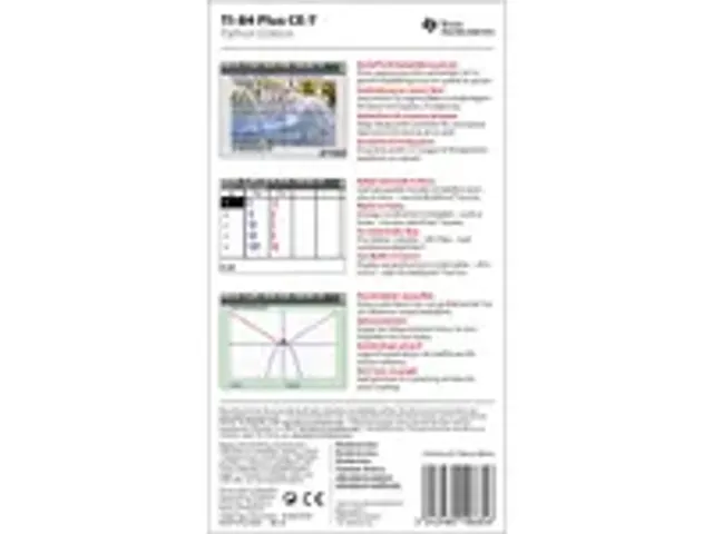 OUTLET Graphing calculator 84PLCET PY Python Edition