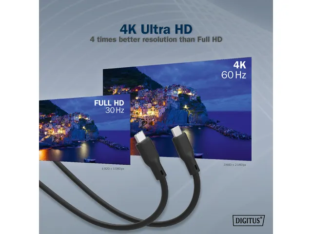 USB siliconen aansluitkabel USB-C USB-C 2m USB 3.2 Gen1 5G 4K 100W