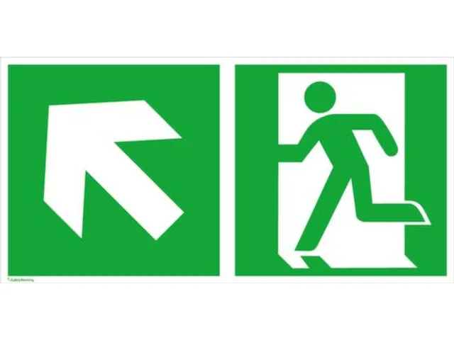 Borden Voor Vluchtroutesignalering,Nooduitgang Links