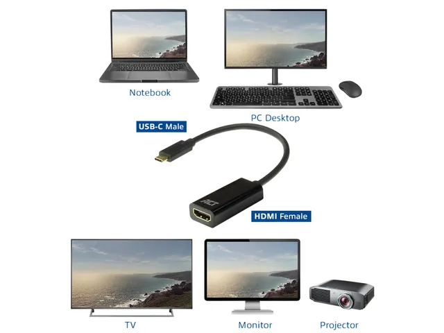 Adapter ACT USB-C naar HDMI 4K 60Hz 0.15 meter