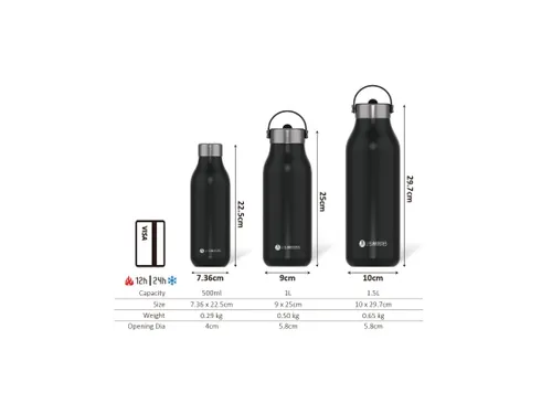 Thermosfles 2.0 Les Artistes Paris 500ml Gaia
