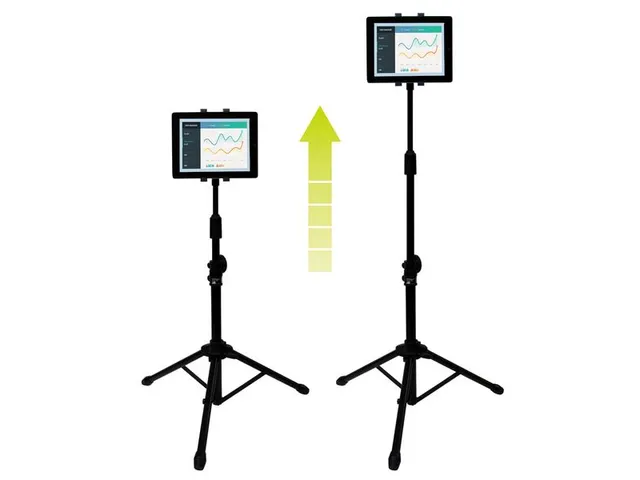 Tablet Houder Met Statief Tripod Tablet Vloerstandaard