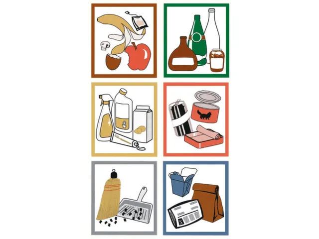 Stickerset Glas Papier Metaal Kunststof Gft Restafval