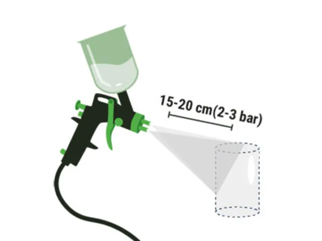 Green Bulk Liquid 25L