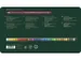 Kleurpotlood Fc Polychromos Assorti Etui A 36 Stuks
