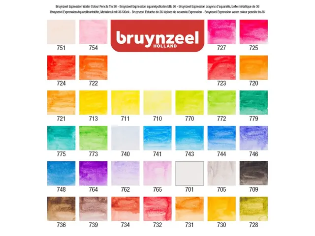 Aquarelpotlood Bruynzeel Expression blik à 36 kleuren
