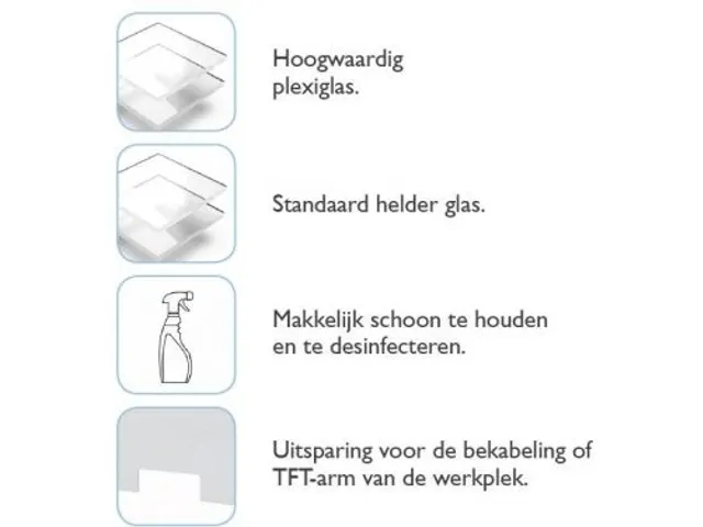 Plexio Scheidingswand Spatscherm Transparant Bureau 180x65cm (BxH)