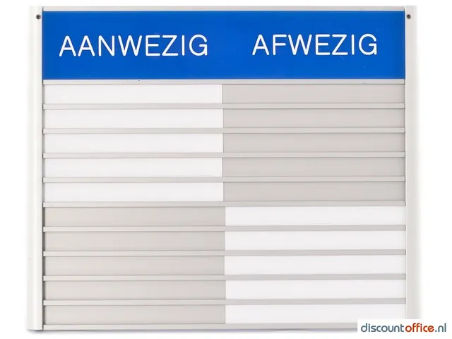 In-uit Bord 10 Namen Aluminium Aan/afwezigheidbord