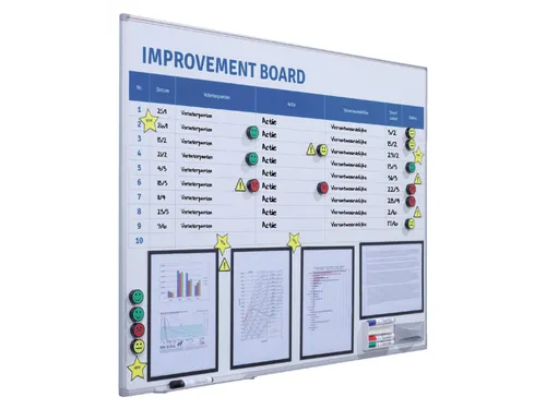Smit Visual Verbeterbord Softline 90x120cm incl. starterkit