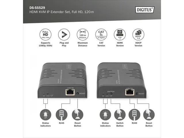 IP KVM Extender Set 120m point-to-multipoint 1080p/60Hz