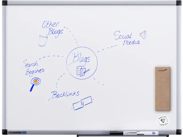 Legamaster UNITE PLUS whiteboard 45x60cm