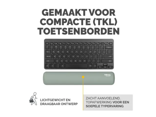 Polssteun Fellowes Breyta compact saliegroen 6x32cm