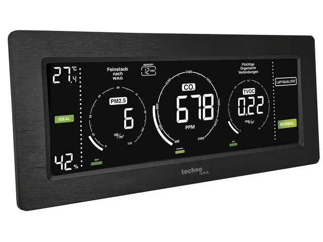 CO2-meter Technoline WL 1035 233x100x47mm zwart