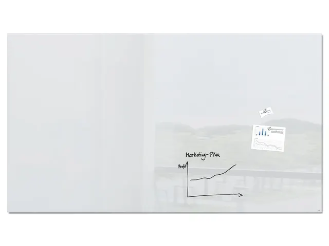 Glasmagneetbord XL Sigel Artverum 2400x1200x18mm super wit