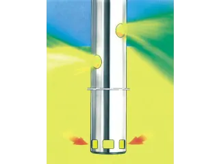 elektrische mengpomp,v. waterb. media,max. viscositeit 350mPas - 4