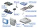 Otto Expansion Emote Builder Programmeerbare Educatieve Robotica Uitbr