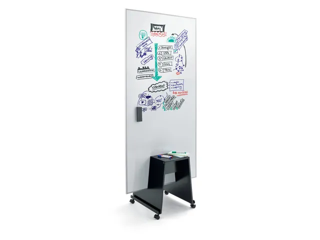 Agile Whiteboard Sigel Meet Up 90x180cm