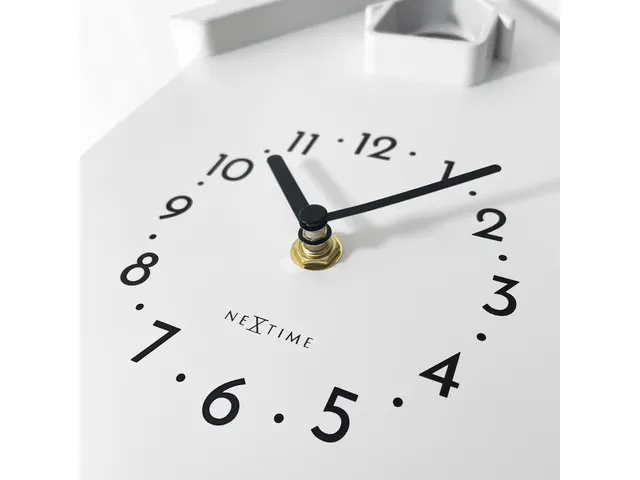 Wandklok NeXtime Twitter 21,5x41,5 cm wit