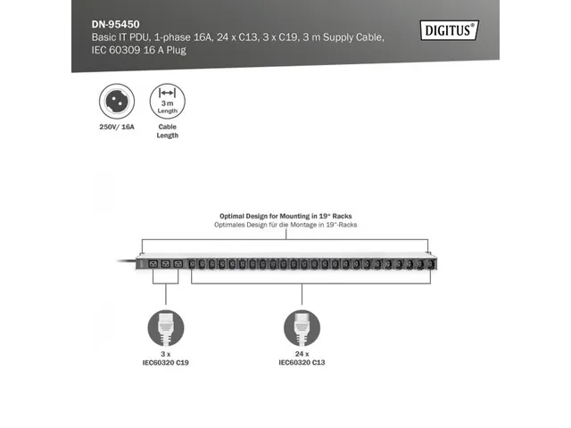 IT BASIC PDU verticaal 16A 24xC13 3xC19 1ph 3m kabel IEC60309 Zwart