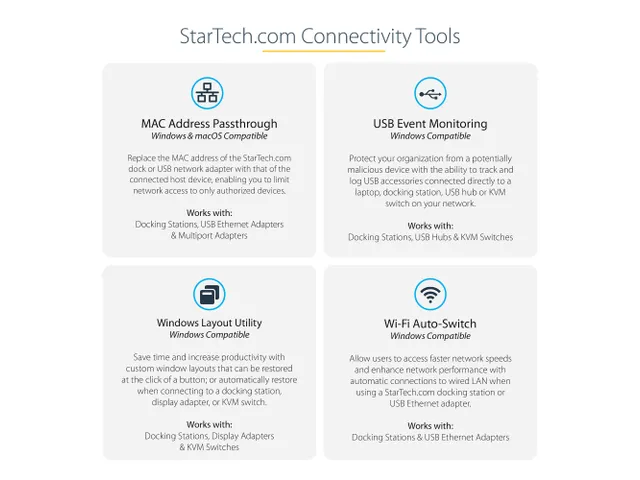 Laptop docking module voor vergadertafel connectiviteits box