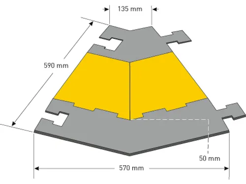 kabelbrug,hoekstuk,rechts,v. snelheden <10km/h,BxD 590x570mm