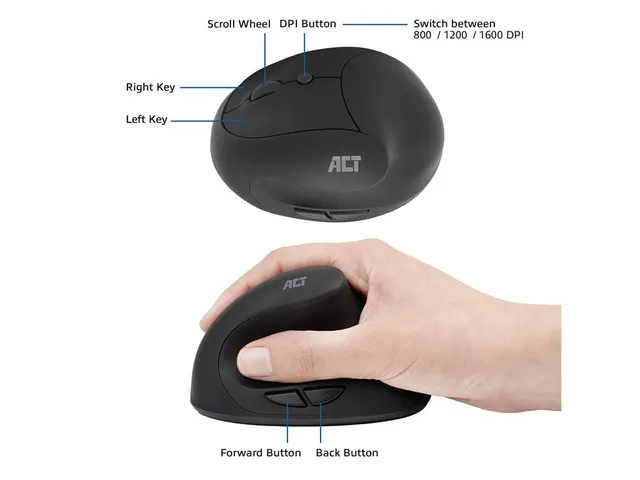 Draadloze Ergonomische Muis 1600 DPI