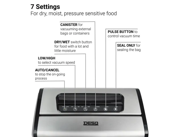 Vacuümmachine Pro -90 kPa Dubbele vacuüm pomp 7 standen