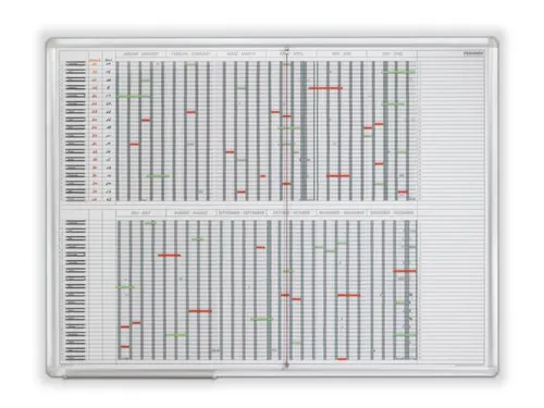 jaarplanner HxB 90x120cm magnetisch bord wit met raster