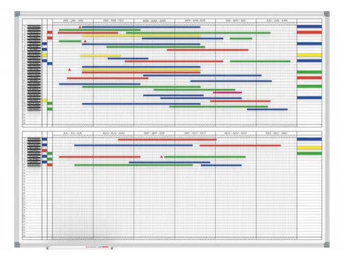 Jaarplanner MAULstandard Magnetisch 90x120cm 2x6 maanden