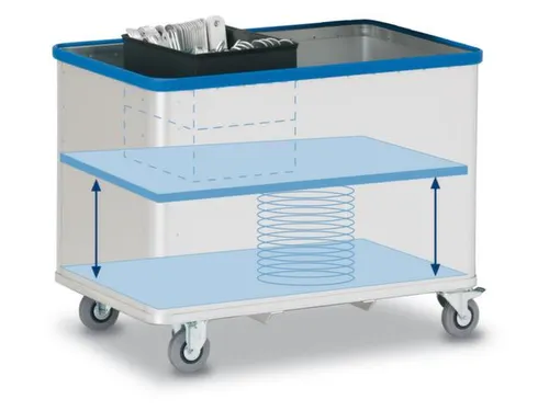 Bakwagen Aluminium 70kg (Veerkracht) 855x1115x695mm 380l