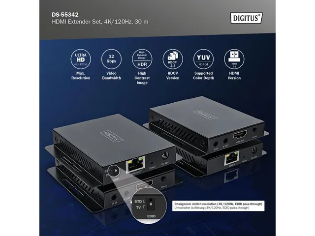 HDMI extenderset 30m 4K/120Hz