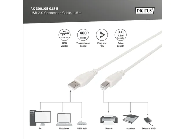 USB 2.0 Aansluitkabel Type A - B St/St 1,8m Beige