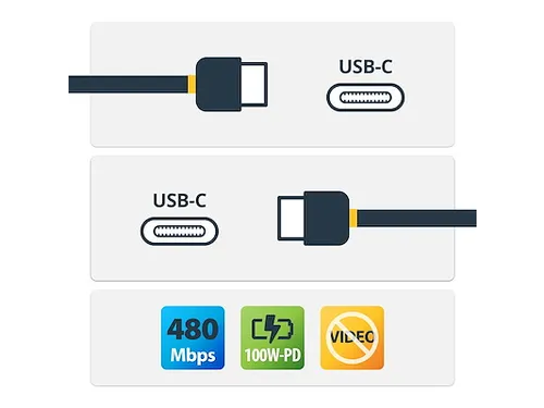 USB-C naar USB-C kabel met 5A/100 W Power Delivery M/M 1 meter