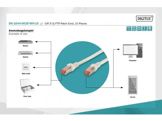 CAT 6 S-FTP patchkabel Cu LSZH AWG 27/7 Lengte 0,25m 10 stuks Wit