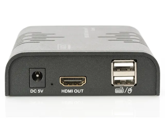 Extension HDMI KVM sur IP Set