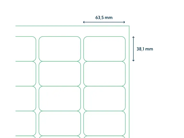 Etiket Rillstab 63.5x38.1mm Wit 2100 Stuks